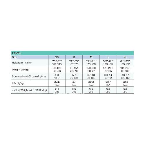 스쿠버프로 Scubapro Level Quick Cinch BCD - w/Balanced Inflator - Small