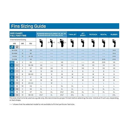 스쿠버프로 ScubaPro Twin Jet Full Foot Split Fins