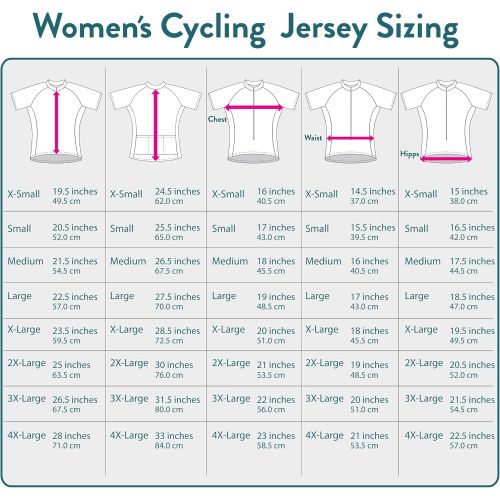  ScudoPro Louisville Kentucky KY Cycling Jersey for Women