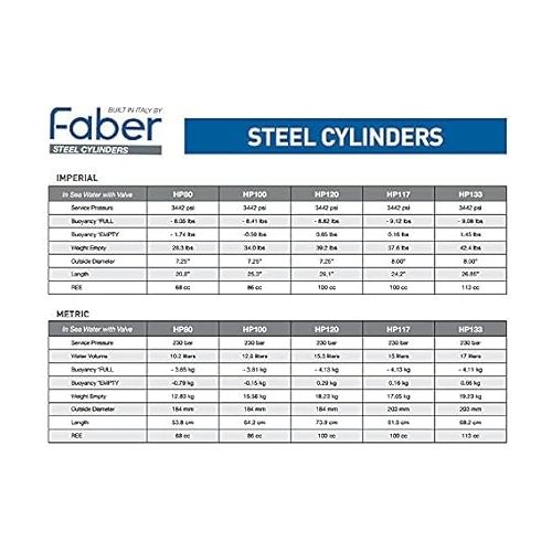  Faber Scuba Diving Steel Cylinder - 100 Cubic Feet