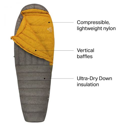  Sea To Summit Spark SpII Sleeping Bag: 28F Down