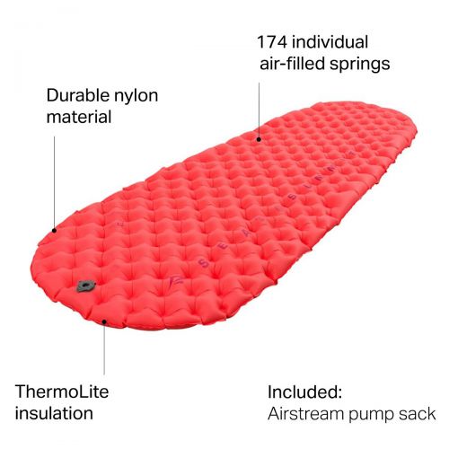  Sea To Summit Ultralight Insulated Sleeping Pad - Womens