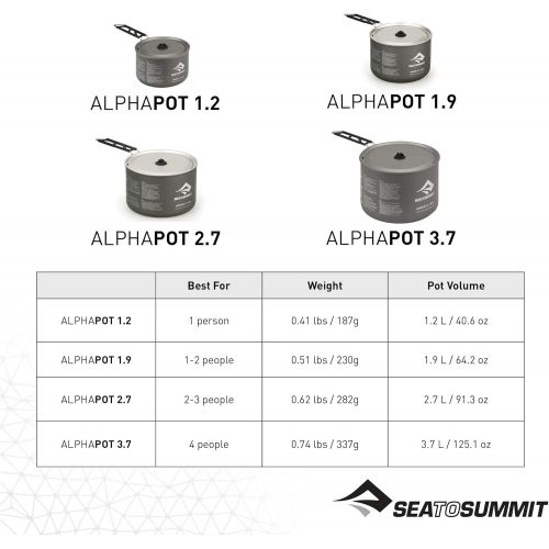  Sea to Summit Alpha Lightweight Aluminum Camping Cook Pot