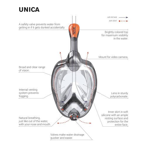  Seac AD Unica Tauchen Facial fuer Das Schnorcheln, Maske Integralhelm mit Vision 180° Unisex, Uni