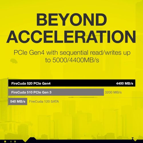  Seagate FireCuda 520 Cyberpunk 2077 Limited Edition SSD 1TB Solid State Drive - M.2 NVMe PCIe Gen4, up to 5000 MB/s,?with RGB LED lightings and Heatsink, Rescue Services (ZP1000GM3
