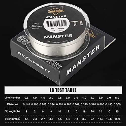  [아마존베스트]SeaKnight T1 Fluorocarbon Single String Fishing Line 100% Fluorocarbon 100m/111yds Monofilament Sinking Leader Line