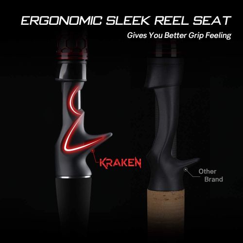  [아마존베스트]SeaKnight Kraken 2 Section Fishing Rod 2.1 m / 2.4 m Ultra Light Carbon Fibre Fuji Guide Rings Rod M Power