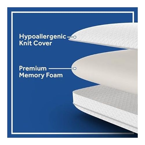 씰리 Sealy Essentials Memory Foam Bed Pillow for Pressure Relief, Adaptive Memory Foam Pillow with Washable Knit Cover, Standard, 24 x 16 in x 5 in,White