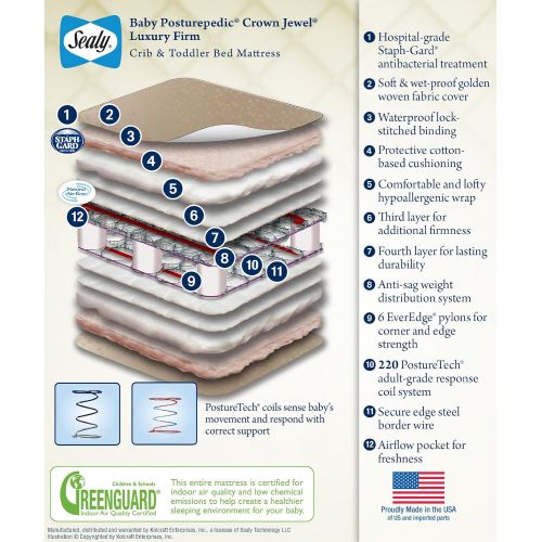 씰리 Sealy Baby Posturepedic Crown Jewel Luxury Firm Infant & Toddler Crib Mattress -220 PostureTech Coils, Hospital-Grade Breathable Waterproof & Stain-Resistant Cover, Gold Jacquard L