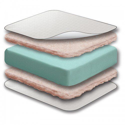 씰리 Sealy Soybean Foam-Core InfantToddler Crib Mattress - Hypoallergenic Soy Foam, Extra Firm, Durable Waterproof Cover, Lightweight, Air Quality Certified Foam,...