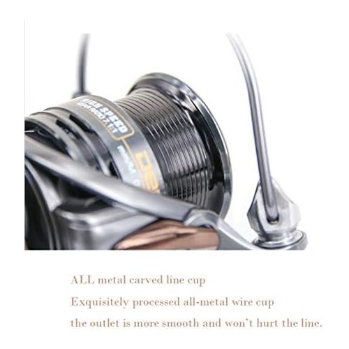  [아마존베스트]Seasaleshop Fishing Reel Free Spinning Reel Spinning Reel Speed 7.1 1 Fishing Reel Carp Fishing Reel for Fishing Enthusiasts