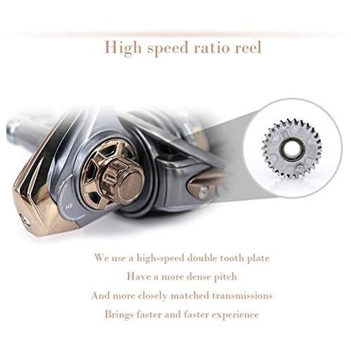  [아마존베스트]Seasaleshop Fishing Reel Free Spinning Reel Spinning Reel Speed 7.1 1 Fishing Reel Carp Fishing Reel for Fishing Enthusiasts