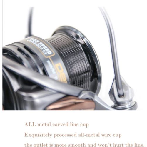  [아마존베스트]Seasaleshop Fishing Reel Free Spinning Reel Spinning Reel Speed 7.1 1 Fishing Reel Carp Fishing Reel for Fishing Enthusiasts