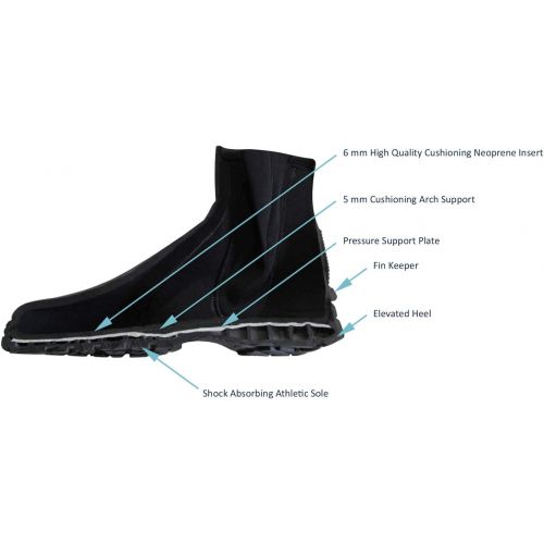  Seasoft Ti Stealth Boot- Great for Scuba Divers, Snorklers and Watersports
