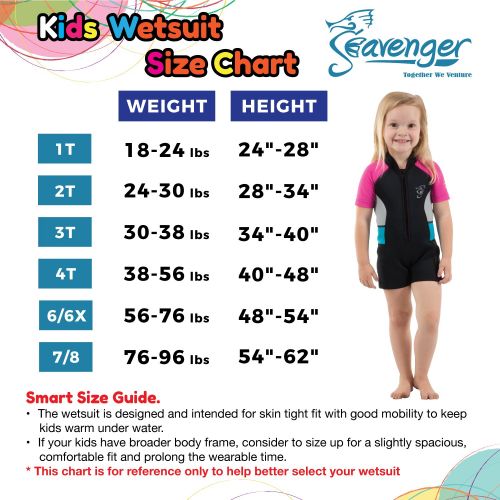  Seavenger Cadet 2mm Kids Shorty Wetsuit