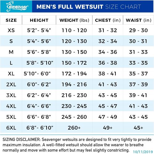  Seavenger 3mm Odyssey Wetsuit with Sharkskin Chest