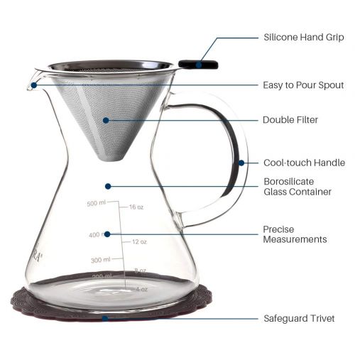  Secura Pour Over Coffee Dripper, 17 oz, Glass Coffeemaker with Stainless Steel Filter