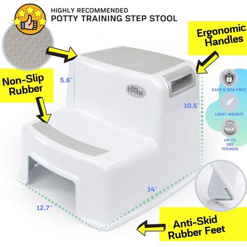  Secure Home by Jessa Leona Dual Height 2 Step Stool for Kids | Toddlers Stool for Potty Training and Use in The Bathroom or Kitchen | Wide Two-Step Design for Growing Children | BPA Free Soft-Grip Steps for