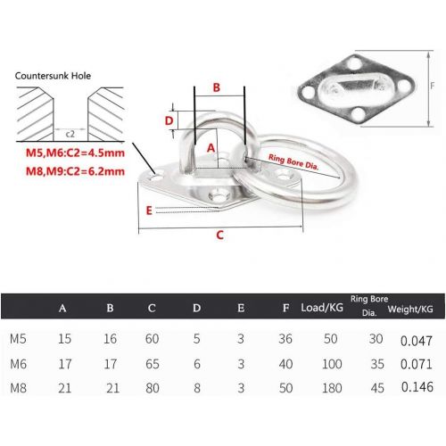  SeeRaphee Decke Wandhalterung Haken Heavy Duty Anker Diamant Pad Eye Plate mit Ring 1/4 6mm 304 Edelstahl ideal fuer Yoga Schaukeln Hangematten/Boat Rigging/Marine Deck Hardware/Suspension Tr