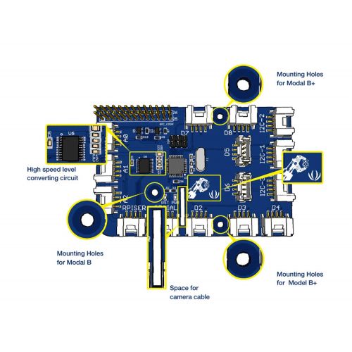  Seeed studio Seeed Studio GrovePi+ with 15 Grove 4-pin Interfaces for Sensors Easy to Assemble Camera and LCD Cables Degined for Raspberry Pi Model BB+A+23