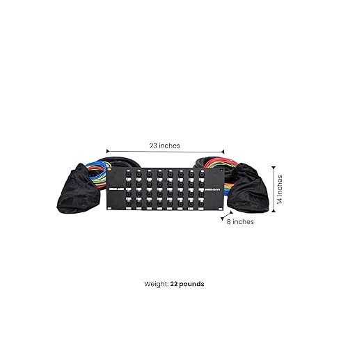  Seismic Audio Speakers Rack Mount 32 Channel XLR TRS Combo Splitter Snake Cable, 5’ And 15’ XLR Trunks, 32 Channel Splitter