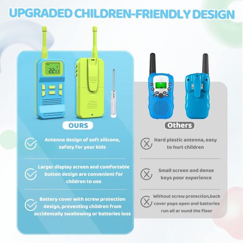  [아마존베스트]Selieve Gifts for 3-5 Year Old Boys, Kids Outdoor Toys 2 Way Radios 22 Channels 3 KMs Long Range with Backlit LCD Flashlight, Christmas Birthday Toys for 3-12 Year Old Boys or Girl