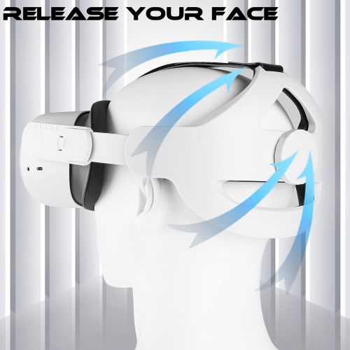  [아마존베스트]Seltureone Head Strap Compatible for Oculus Quest 2, Replacement for Elite Strap, Adjustable Comfortable Strap with Head Cushion, Reduce Pressure for Quest 2 Headset
