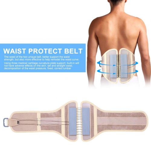  Semme Lumbar Support Protector Waist Belt,Breathable Upgrade Lengthen Design,Comprehensive Wrapped Lumbar Protection Body Waist Abdomen Fixed Relief Pain Lumbar Disc