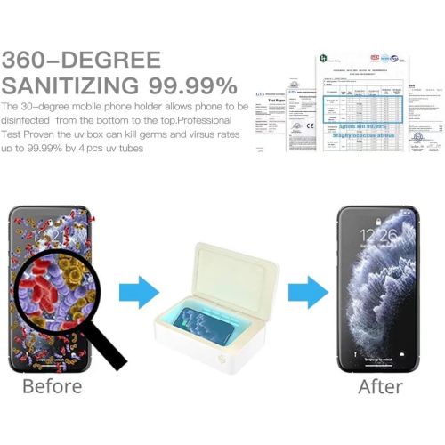  Senerport Phone Sanitizer Box UV Light Cell Phone Sterilizer with Dual USB A and C Charger Professional Test Proven Eliminates Rates up to 99.99% UV-C Cleaner