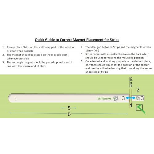  Sensative Z-Wave Plus Ultra Thin DoorWindow Contact Sensor Strips Guard, Good for Outdoor Installation