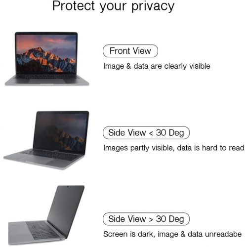  [아마존베스트]SenseAGE Magnetic Privacy Screen Filter for MacBook Pro 13.3, Easy On/Off Anti-Blue Light Privacy Screen Protector, Compatible for MacBook Pro 13.3 inch (2016-2020)