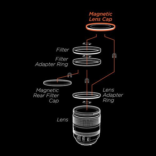  Sensei 67mm Magnetic Lens Cap for Magnetic Lens Adapter Ring