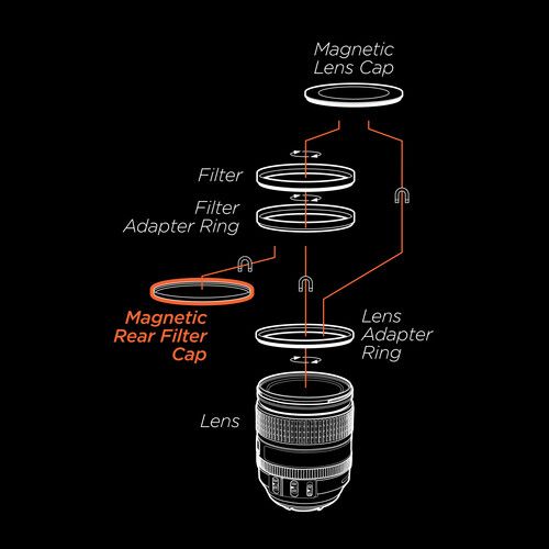  Sensei 67mm Magnetic Rear Filter Cap for Magnetic Lens Adapter Ring