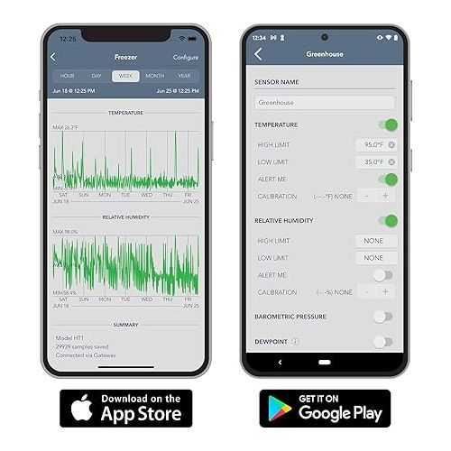  HT1 Wireless Digital Thermometer/Hygrometer for iPhone/Android. USA Developed and Supported Humidity/Temperature/Dewpoint/VPD Monitor/Logger. Indoor/Outdoor Smart Sensor with Alerts