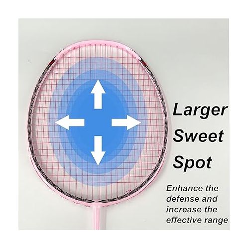  Senston S350 Badminton Racket Lightweight Badminton Racquet, Professional Women Badminton Racket