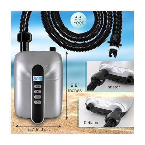  20PSI High Pressure SUP Electric Air Pump,Dual Stage Inflation Paddle Board Pump for Inflatable Stand Up Paddle Boards, Boats,Kayak,12V DC Car Connector by SereneLife