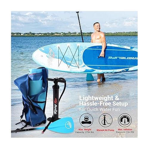  SereneLife Inflatable Stand Up Paddle Board (6 Inches Thick) with Premium SUP Accessories & Carry Bag + Detachable Universal Paddle-Board Seat