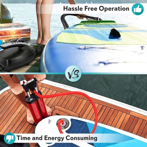  Digital Electric Air Pump Compressor - 110W 12 Volt Quick Air Inflator w/LCD, 0-16 Adjustable PSI - For Water Sport Inflatable SUP Stand Up Paddle Board - SereneLife SLPUMP20
