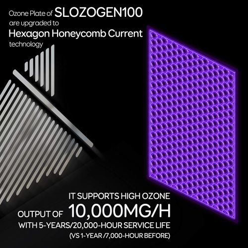  SereneLife 10,000mg/h Compact Ozone Generator - Commercial Ozone Generator Portable Industrial Ozone Deodorizer Sterilizer Odor Eliminator Machine, Up to 2000 Sq Ft Coverage - SLOZ