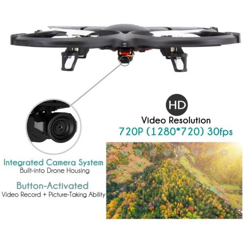  SereneLife RC Drone w HD Camera - 6-Axis Gyro Quadcopter Include 2.4 GHz Remote Controller w LCD Screen with Extra Battery - Fly & Capture Sharper Aerial Video & Image - SLDR18HD