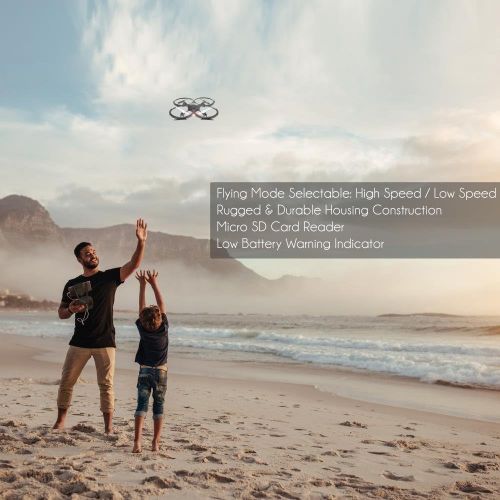  SereneLife RC Drone w HD Camera - 6-Axis Gyro Quadcopter Include 2.4 GHz Remote Controller w LCD Screen with Extra Battery - Fly & Capture Sharper Aerial Video & Image - SLDR18HD