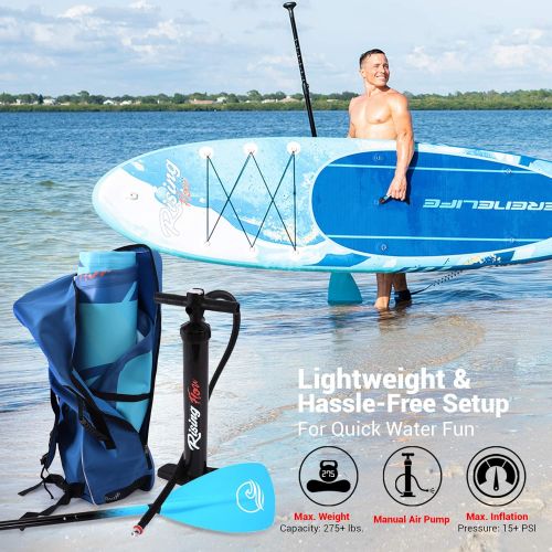  SereneLife Premium Inflatable Stand Up Paddle Board (6 Inches Thick) with SUP Accessories & Carrying Storage Bag | Wide Stance, Bottom Fin for Paddling, Surf Control, Non-Slip Deck