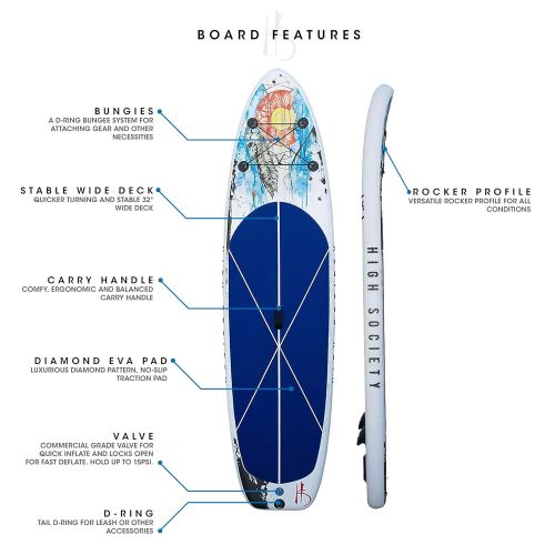  SereneLife High Society Inflatable Stand Up Paddle Board SUP, Blow Up Paddleboard for Adults and Kids, Extra Wide Standup Paddleboards Made for Ocean Rivers or Lakes, Also Used for Fishing, F