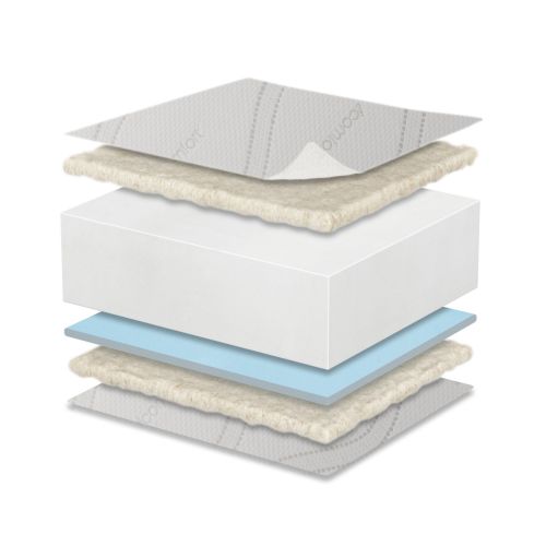  Serta iComfort Mirage Firm Foam Crib and Toddler Mattress - Multi by Serta