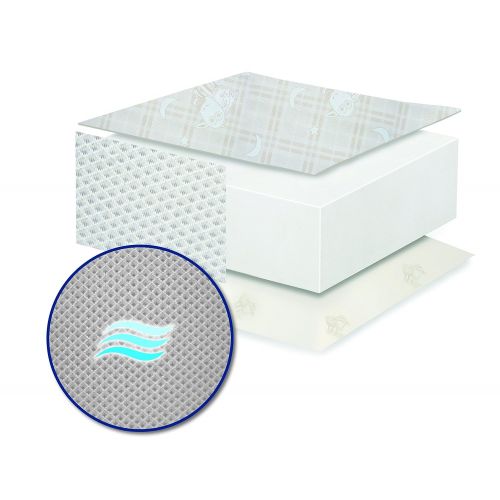  Serta Perfect Evening Air Fiber Core Crib and Toddler Mattress | Waterproof | GREENGUARD Gold Certified (Natural/Non-Toxic)