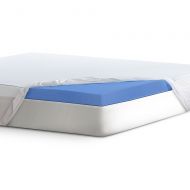 Serta 3 Lasting Dream Plus Gel-Infused Memory Foam Mattress Topper, Full