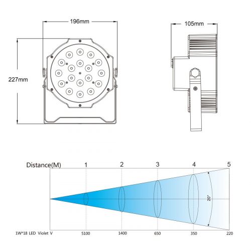  Seven Stars Mini Rotating Disco Light,RGBW Moving Head Stage Light with Full Color LED Strobe Light Bar Sound Activated,Master-slave, Auto Running for Bars Disco hall Performance Places (UV Pa