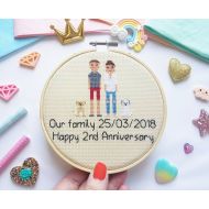 /SewCrossHandmade Custom Cross Stitch - Personalised Cross Stitch Family Portrait - Valentines Gift for Him - Cotton Wedding Anniversary - Gift for Her