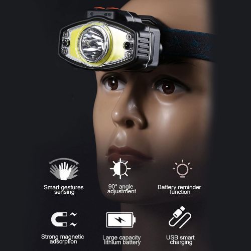  Shanrya Head Flashlight, Headlight High Brightness Waterproof USB Charging COB for Hiking for Night Running