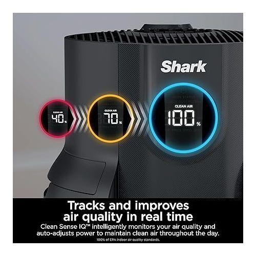  Shark NeverChange Air Purifier for Bedroom, Home, Office with HEPA Filter, Covers Up To 650 sq ft, Removes Dust and Smoke, HP152